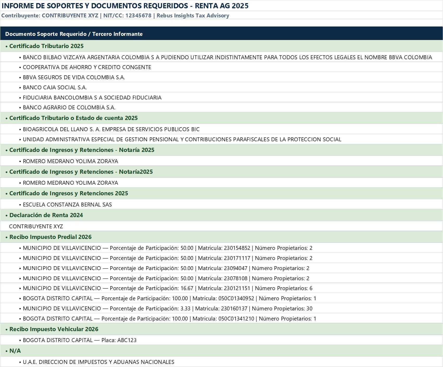 Checklist de Documentos Soporte Rebus Tax